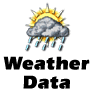 Click here to visit the weather data page